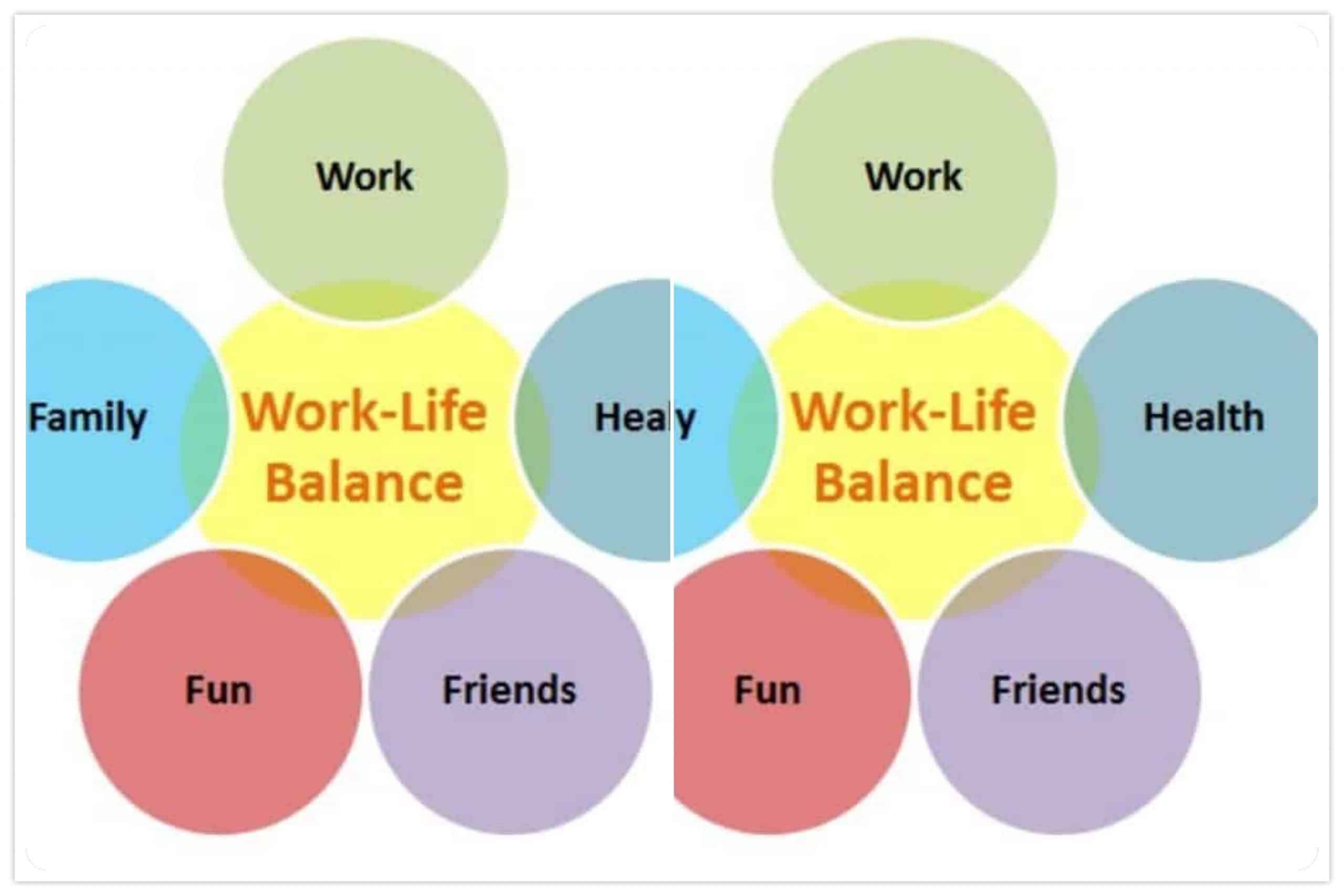 Work and Life Balance